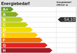 Helle Dachgeschosswohnung mit Möglichkeit zur Maisonette in bester Lage von Lauf an der Pegnitz - Energieskala