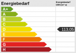 Charmante Dachgeschosswohnung mit 96m² Wohn-Nutzfläche! Möglichkeit zur Maisonette in Nürnberg Thon - Energieskala