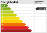 Hochwertige Erdgeschosswohnung mit großem Garten in Lauf a. d. Pegnitz - Energieskala