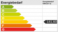 Sanierte Stadtwohnung nahe Siemens. Einziehen und wohlfühlen - Energieskala