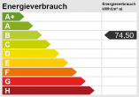 Über 205m² Wohn-Nutzfläche! Doppelhaushälfte in Top-Zustand in verkehrsberuhigter Lage - Energieskala